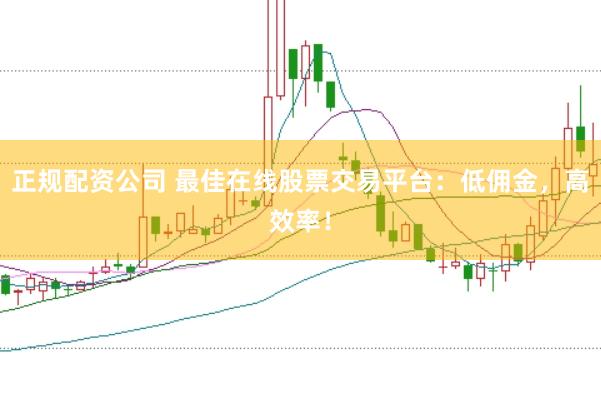 正规配资公司 最佳在线股票交易平台：低佣金，高效率！