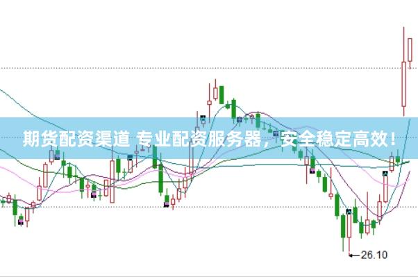 期货配资渠道 专业配资服务器，安全稳定高效！
