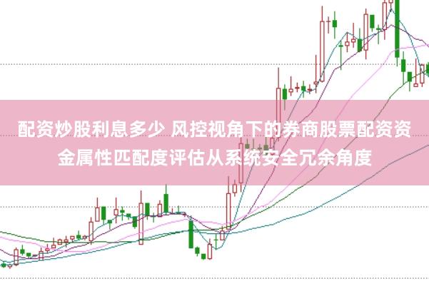 配资炒股利息多少 风控视角下的券商股票配资资金属性匹配度评估从系统安全冗余角度